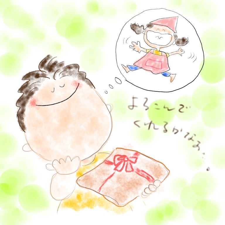 2019年8月17日プレゼント